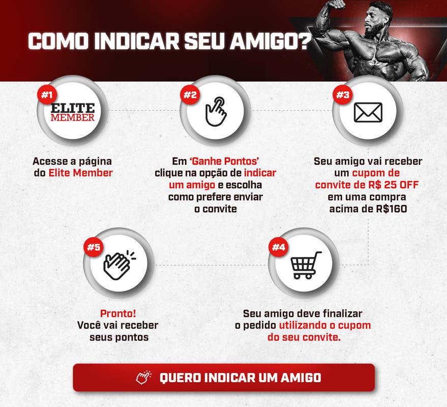 tutorial de como indicar um amigo para o programa elite member da max titanium